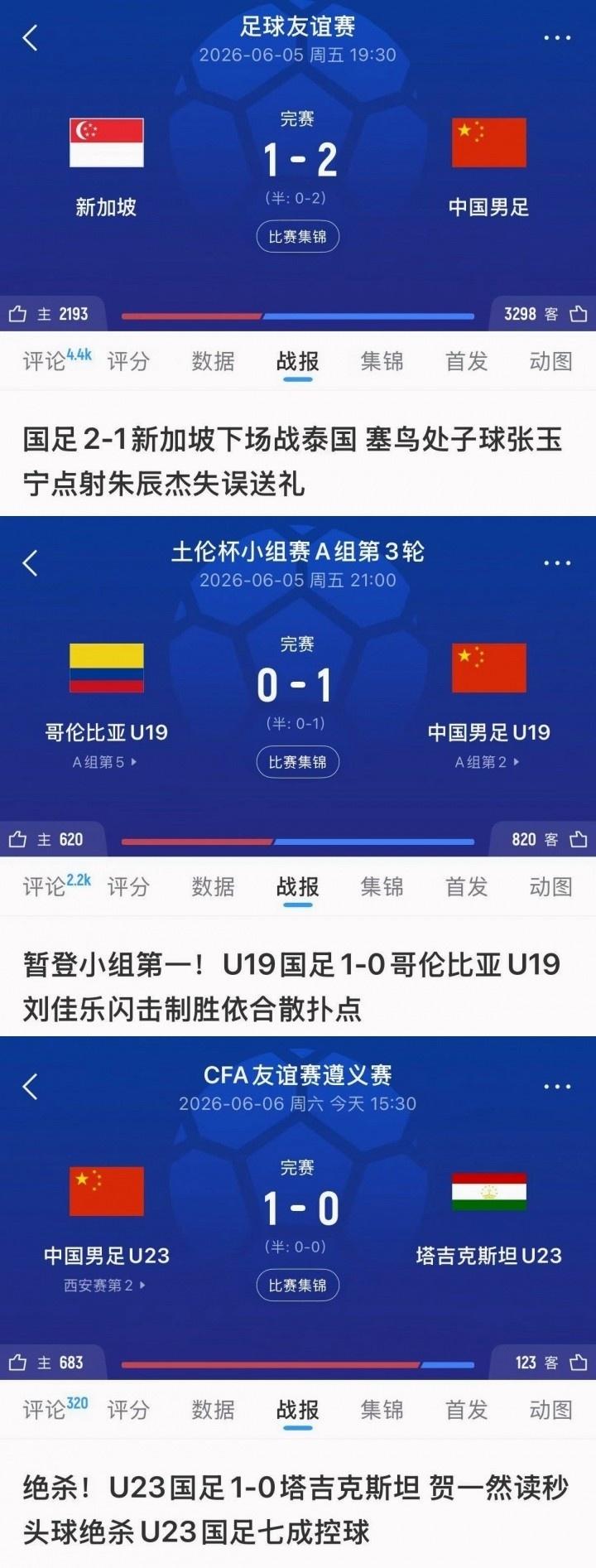 津媒：足协杯第四轮中超球队大部分过关，泰山队全场占据主动